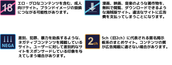 21年2月追記 結局どうすればいいの Jaa デジタル広告の課題に対するアドバタイザー宣言 解説記事